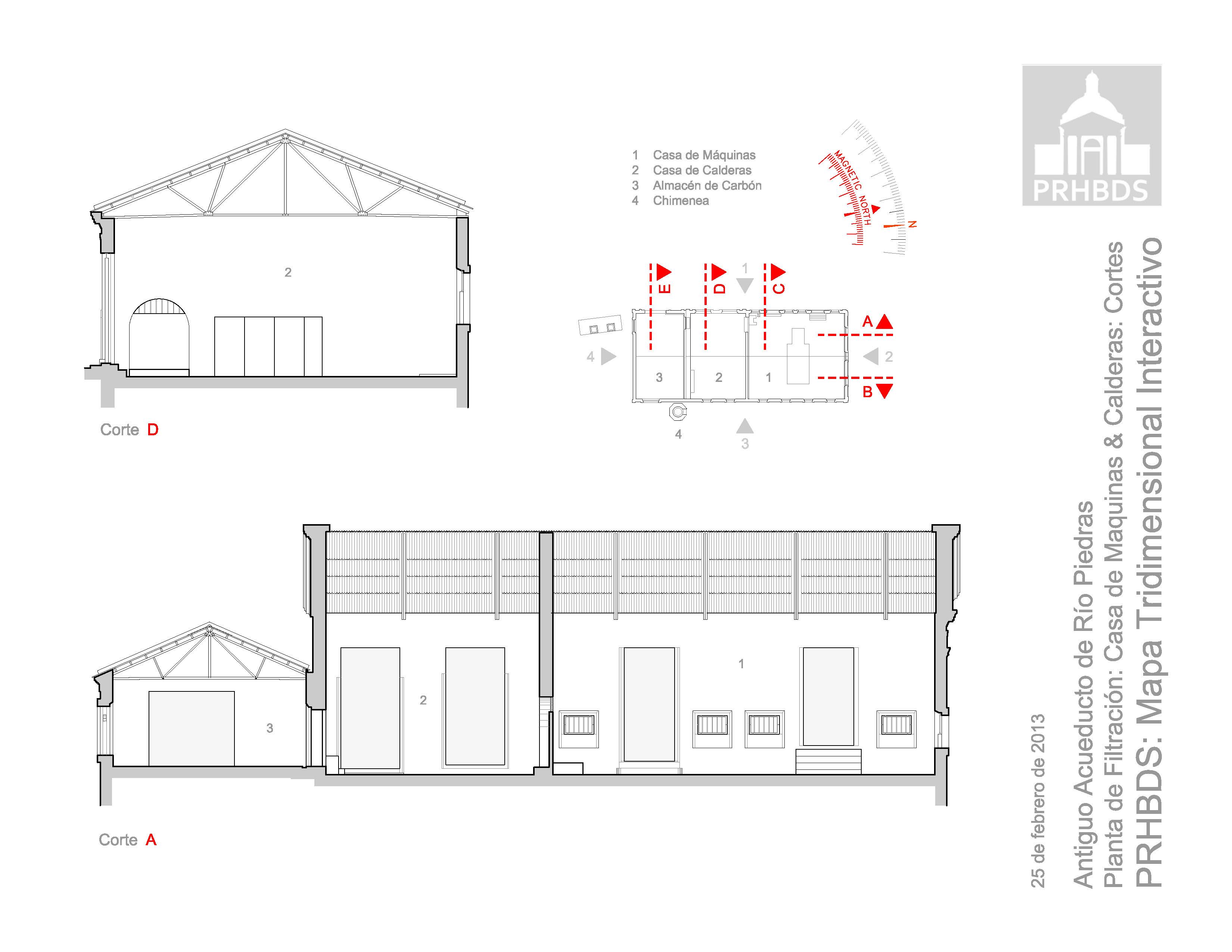 Antiguo Acueductos de Río Piedras - Casa de Máquinas & Calderas - 1 Cortes